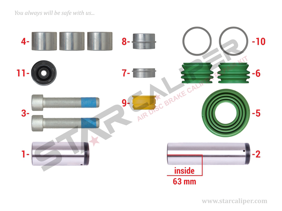 Caliper Guides & Seals Repair Kit (New Model)